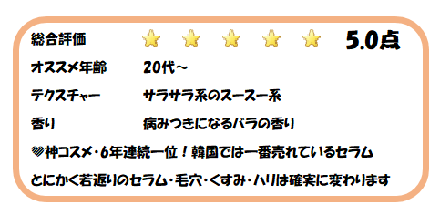 アイソイセラムの採点表