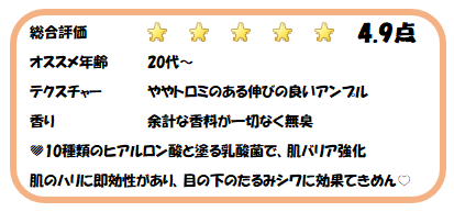 私の決めた採点表