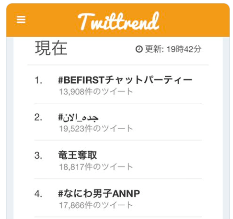 世界のトレンド(ついっトレンド)の上位4位まで表示