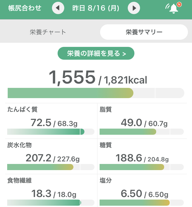 40w2d とりあえず1日中動いてみる ぴゅあっといこうぜ