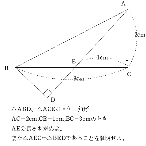 相似の証明問題