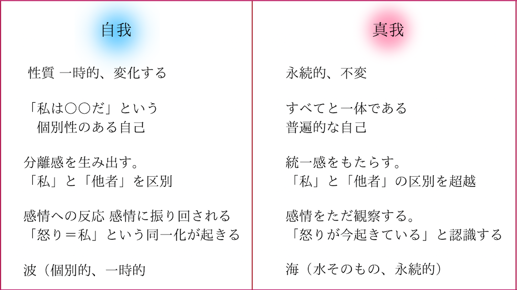 f:id:puresoullove:20250114220921p:image