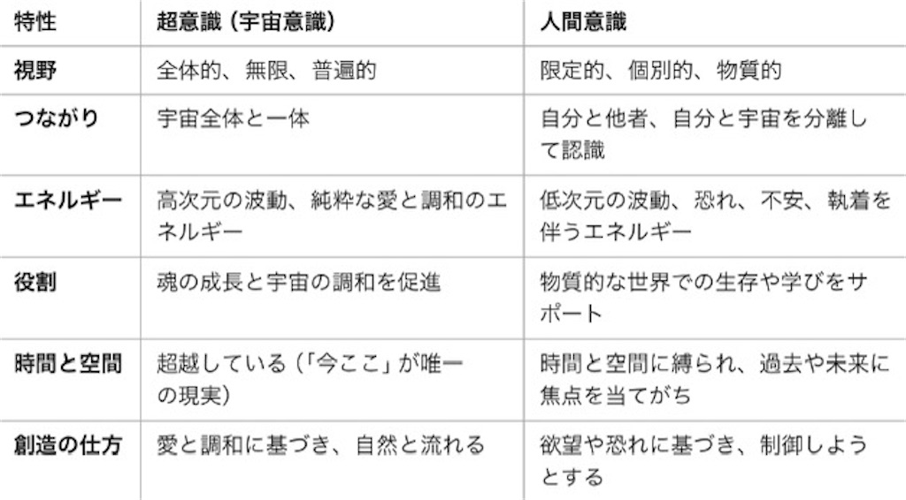 f:id:puresoullove:20250115135321j:image