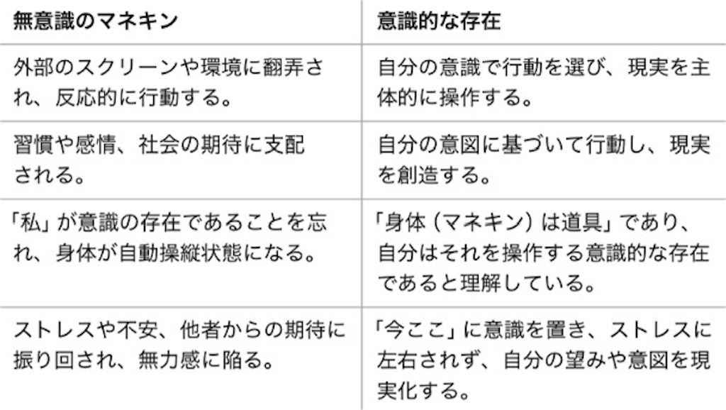 f:id:puresoullove:20250123070242j:image