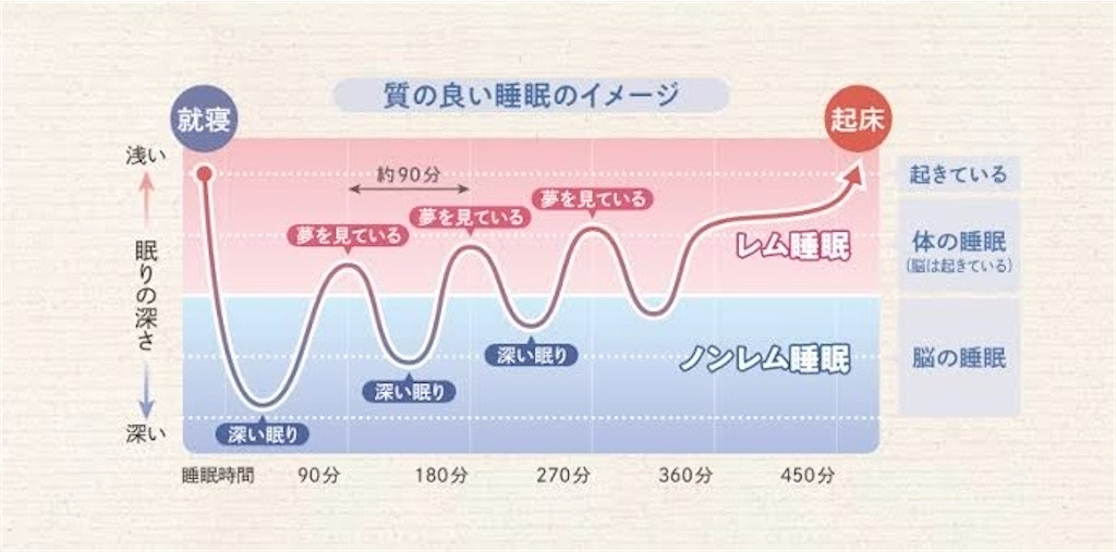 f:id:puresoullove:20250128101814j:image