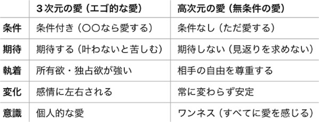 f:id:puresoullove:20250131065605j:image