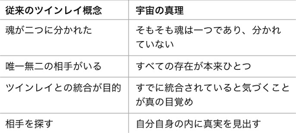 f:id:puresoullove:20250202213915j:image