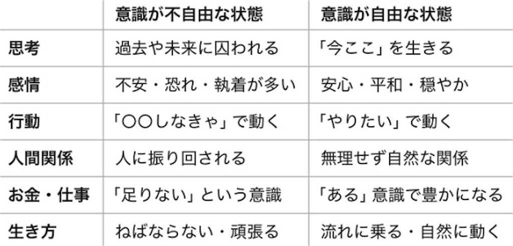 f:id:puresoullove:20250212130212j:image f:id:puresoullove:20250212130212j:image