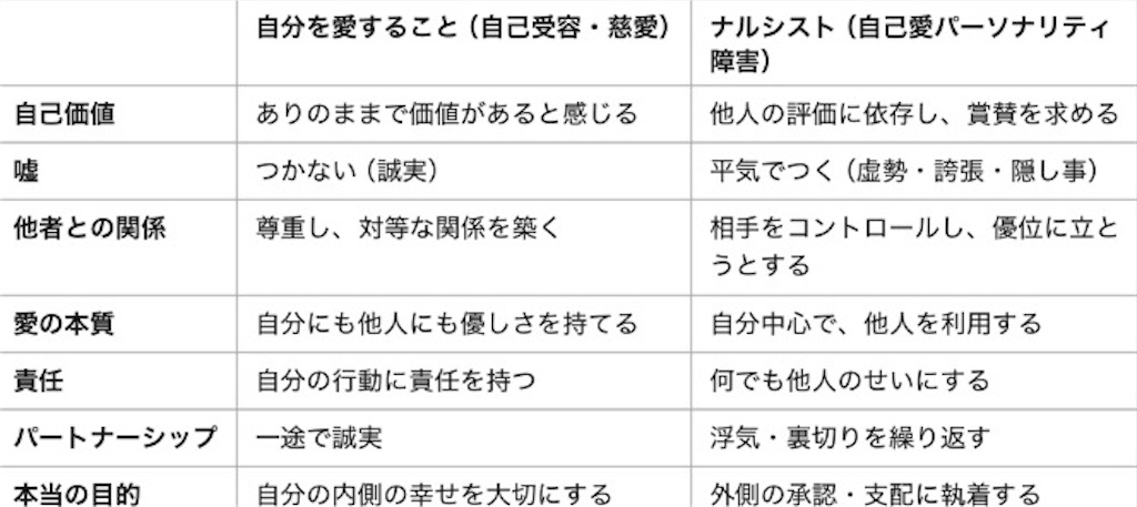 f:id:puresoullove:20250215074130j:image