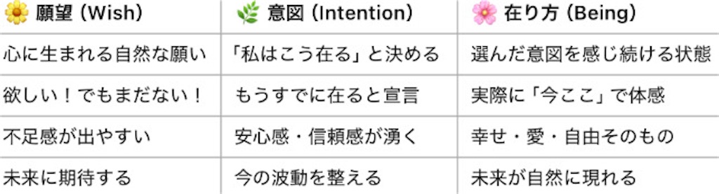 f:id:puresoullove:20250216214657j:image