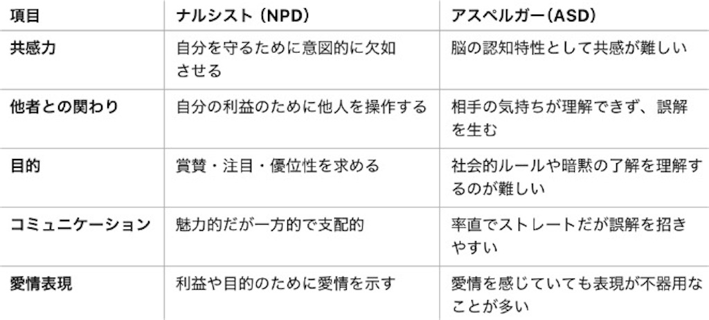 f:id:puresoullove:20250217092012j:image