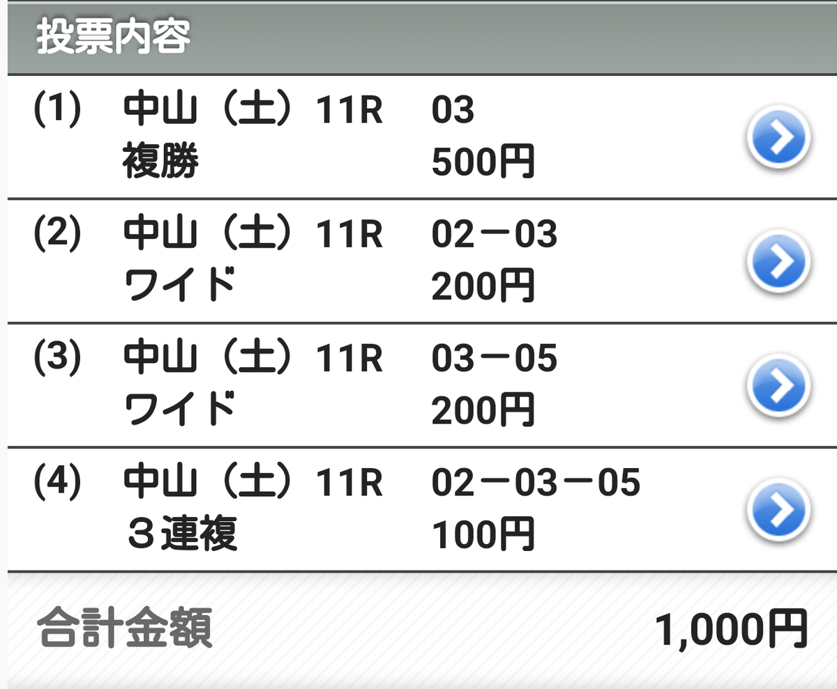 f:id:purindaimaooo:20190411221606p:plain