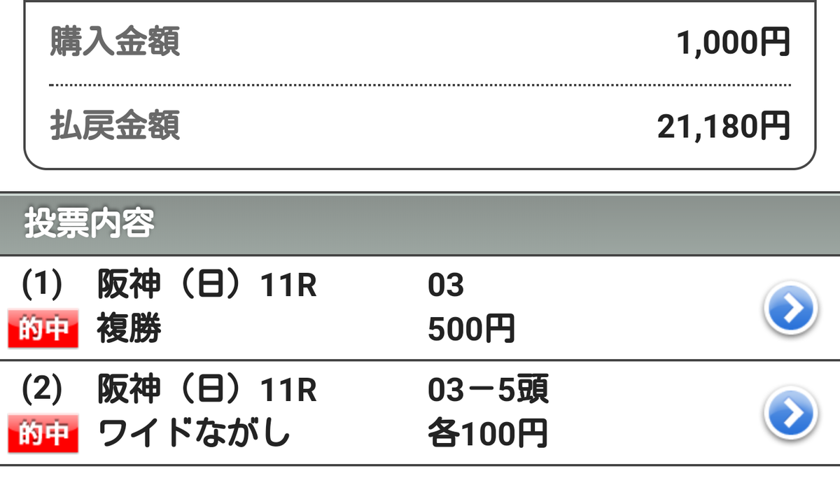 f:id:purindaimaooo:20190411222118p:plain