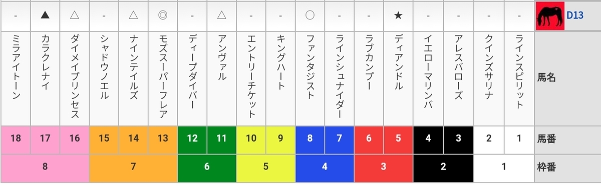 f:id:purindaimaooo:20190818105409j:plain