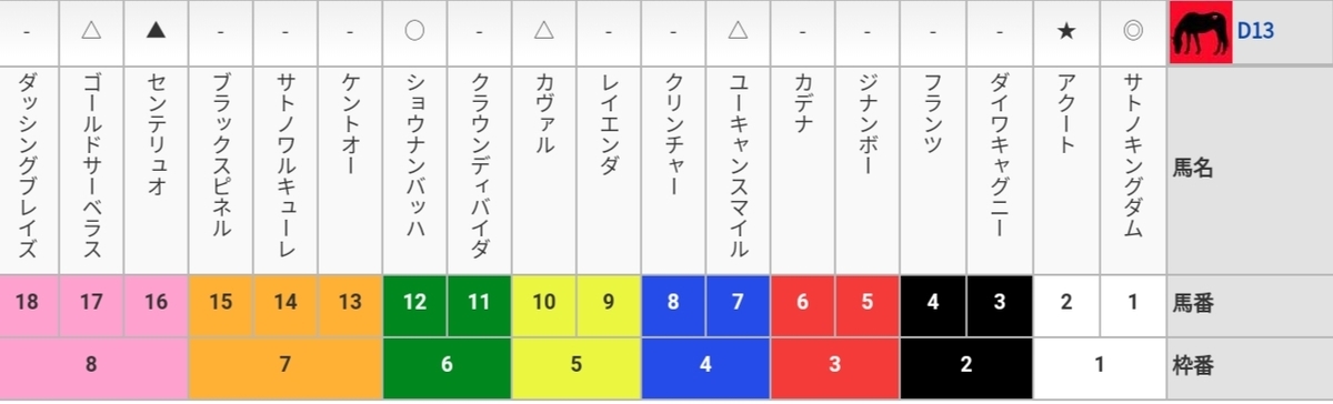 f:id:purindaimaooo:20190901002247j:plain f:id:purindaimaooo:20190901002247j:plain