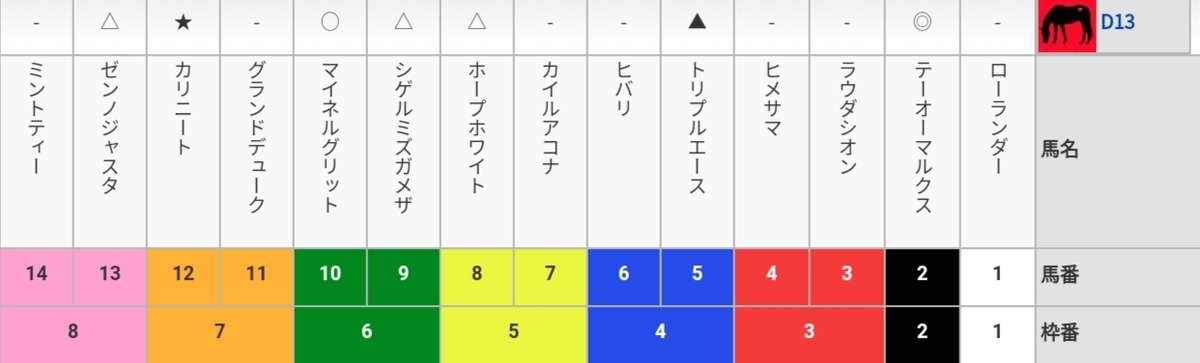 f:id:purindaimaooo:20190901002258j:plain f:id:purindaimaooo:20190901002258j:plain