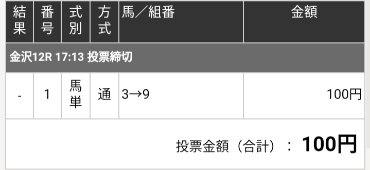 f:id:purindaimaooo:20190917100555j:plain