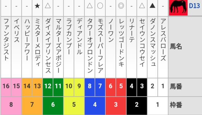 f:id:purindaimaooo:20190928014753j:plain f:id:purindaimaooo:20190928014753j:plain