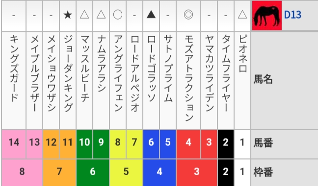 f:id:purindaimaooo:20190928014932j:plain f:id:purindaimaooo:20190928014932j:plain
