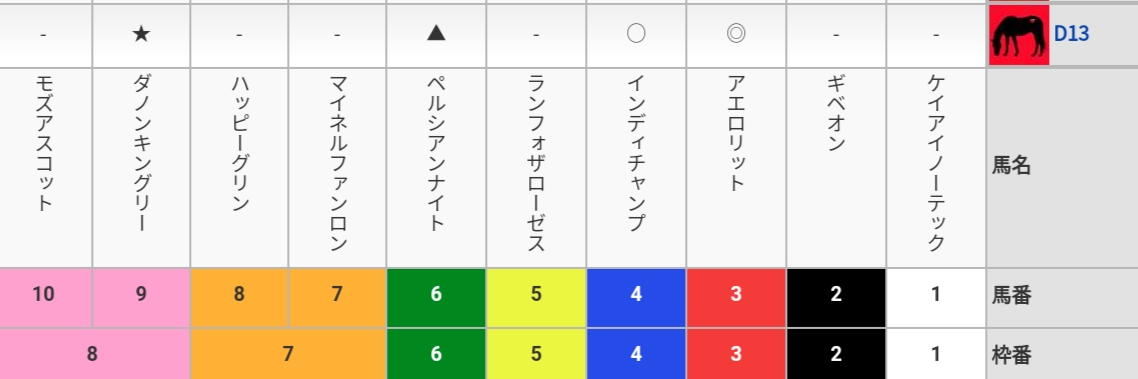 f:id:purindaimaooo:20191006010138j:plain f:id:purindaimaooo:20191006010138j:plain