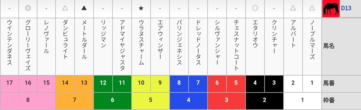 f:id:purindaimaooo:20191006010149j:plain f:id:purindaimaooo:20191006010149j:plain