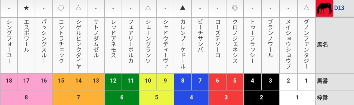 f:id:purindaimaooo:20191013002751j:plain