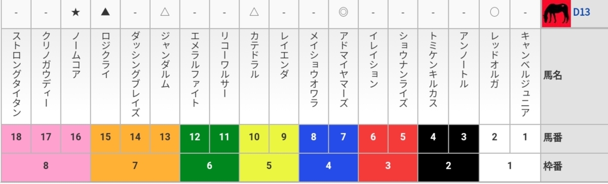 f:id:purindaimaooo:20191018195157j:plain f:id:purindaimaooo:20191018195157j:plain