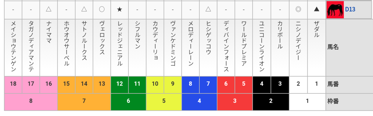 f:id:purindaimaooo:20191020001343p:plain