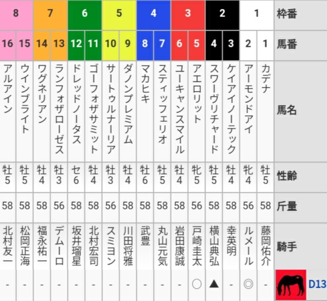 f:id:purindaimaooo:20191025213840j:plain f:id:purindaimaooo:20191025213840j:plain