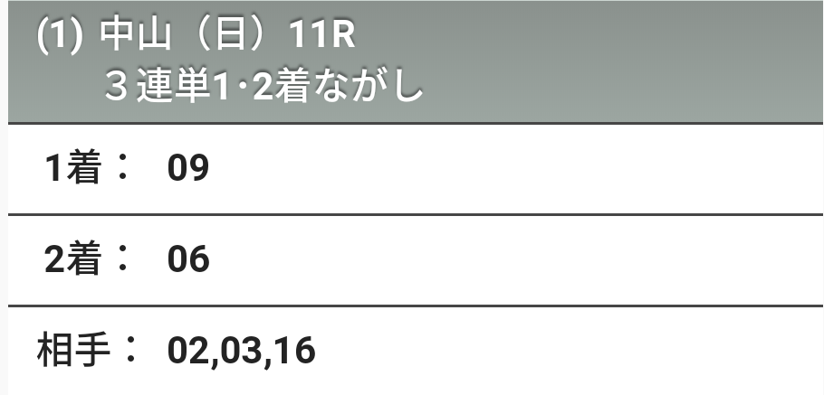 f:id:purindaimaooo:20191220224111p:plain