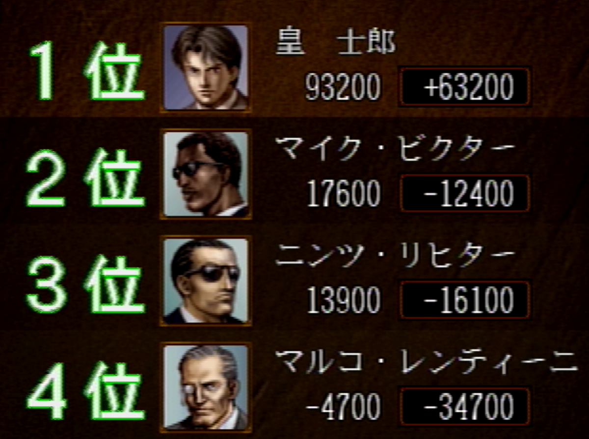 2025-05-20 【ロジック麻雀創龍 エクセレント】AI雀士を戦わせる
