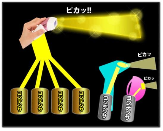 f:id:purinnchan:20210605155046j:plain