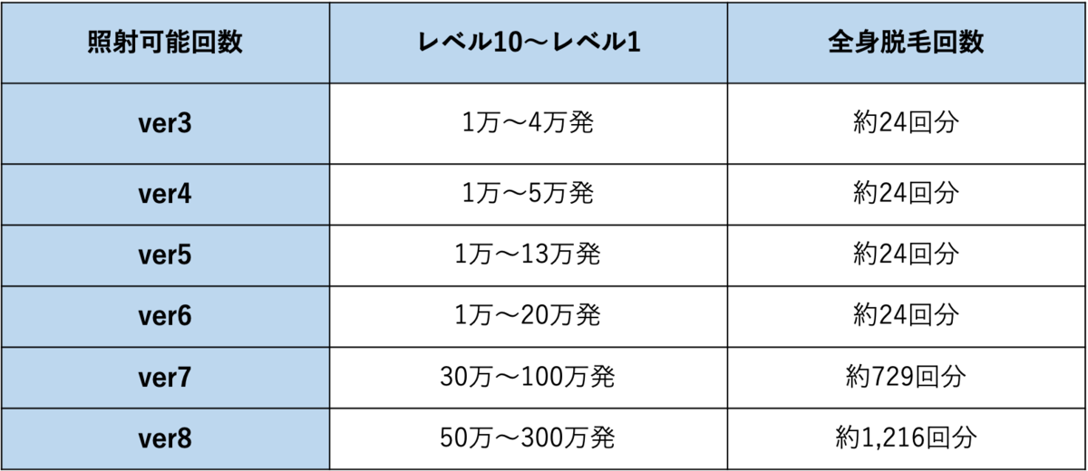 f:id:purinnchan:20210607094500p:plain