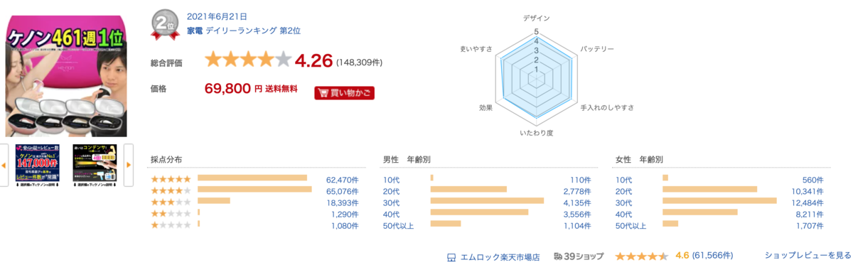 f:id:purinnchan:20210621112305p:plain