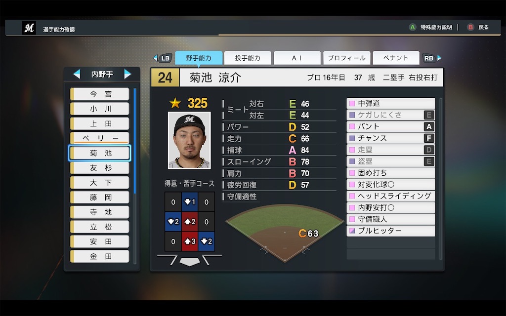 f:id:purisukin:20251201124743j:image