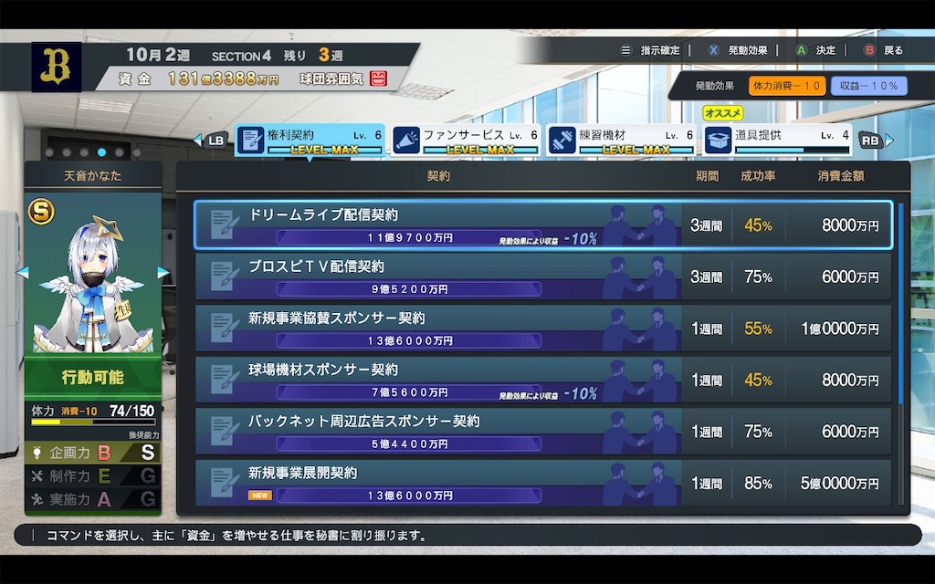 否定の契約 未来枠 MB2 4枚 否定の契約 未来枠 MB2 4枚