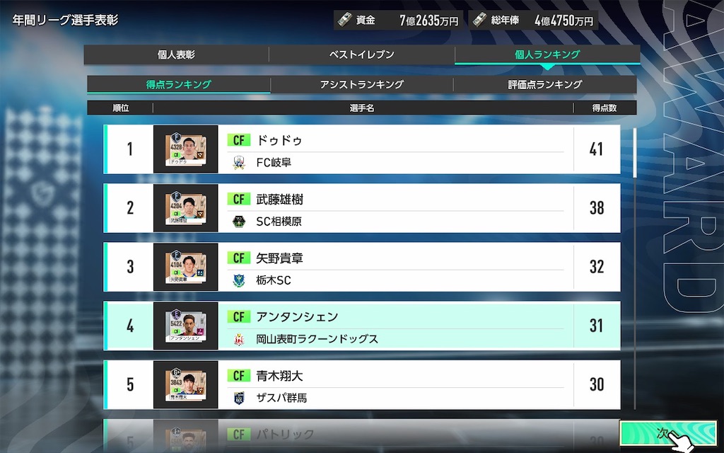 f:id:purisukin:20260202102103j:image
