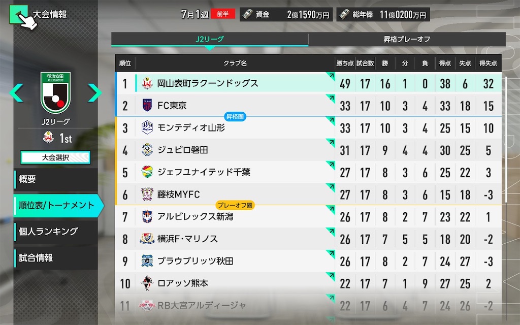 f:id:purisukin:20260202214615j:image