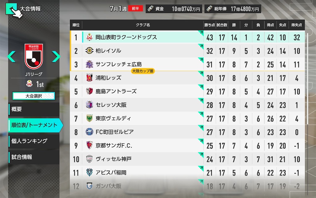 f:id:purisukin:20260203143013j:image
