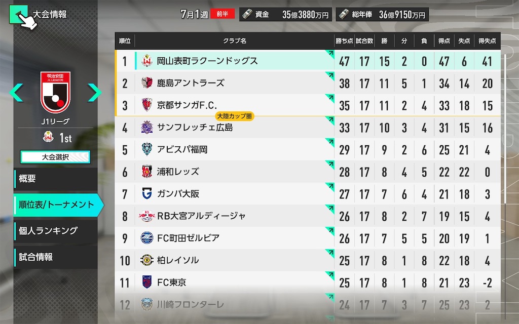 f:id:purisukin:20260206145222j:image f:id:purisukin:20260206145222j:image