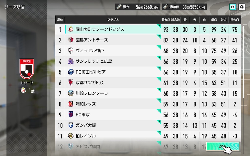 f:id:purisukin:20260207082149j:image f:id:purisukin:20260207082149j:image