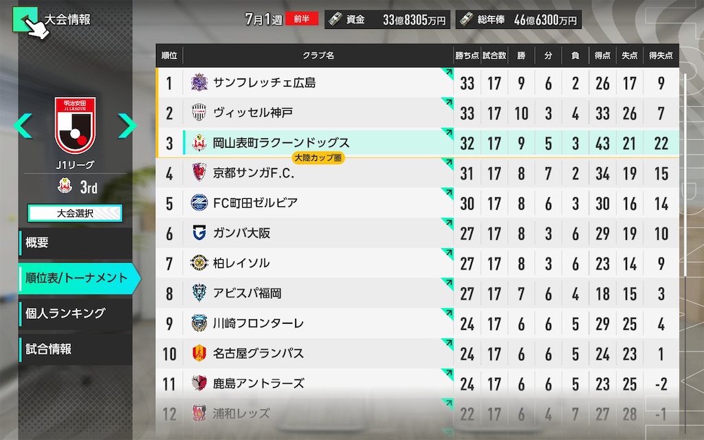 f:id:purisukin:20260208003406j:image