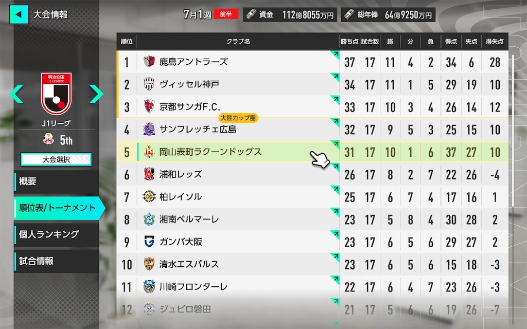 f:id:purisukin:20260209154234j:image