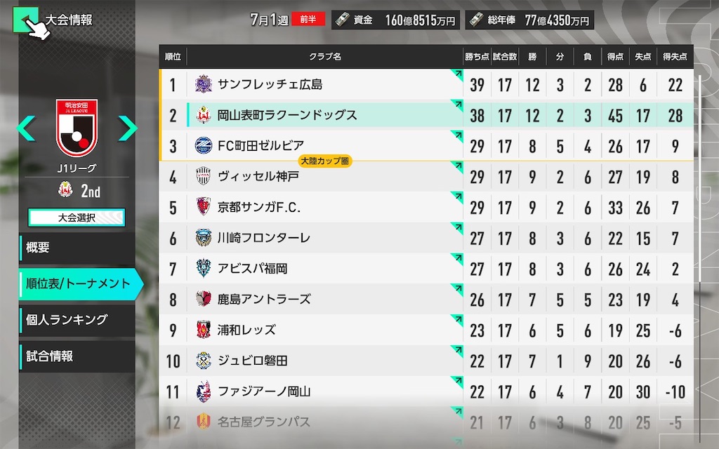 f:id:purisukin:20260211000057j:image