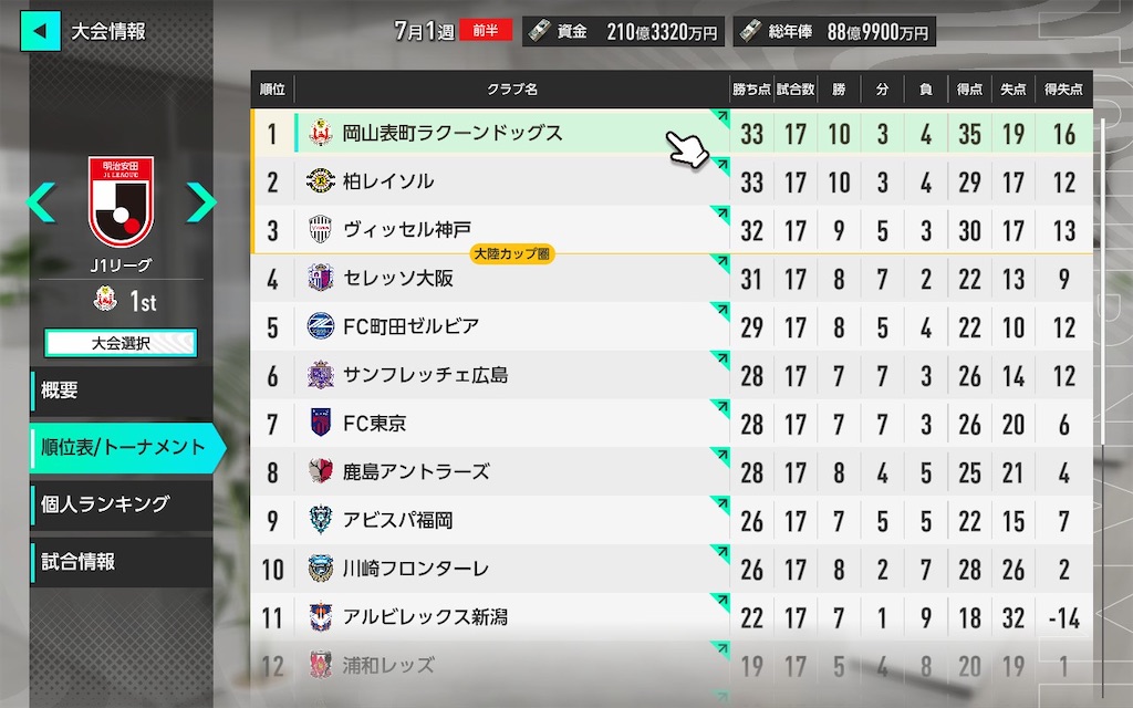 f:id:purisukin:20260211164549j:image f:id:purisukin:20260211164549j:image