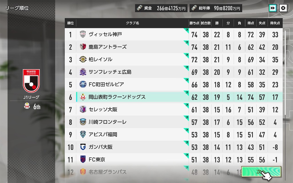 f:id:purisukin:20260211203706j:image f:id:purisukin:20260211203706j:image