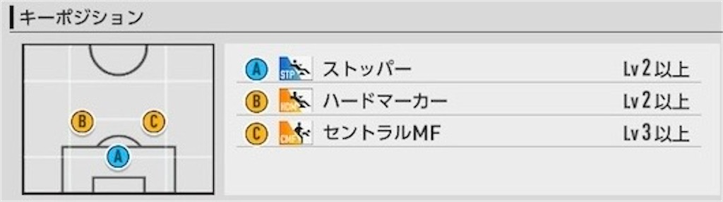 f:id:purisukin:20260212145807j:image f:id:purisukin:20260212145807j:image