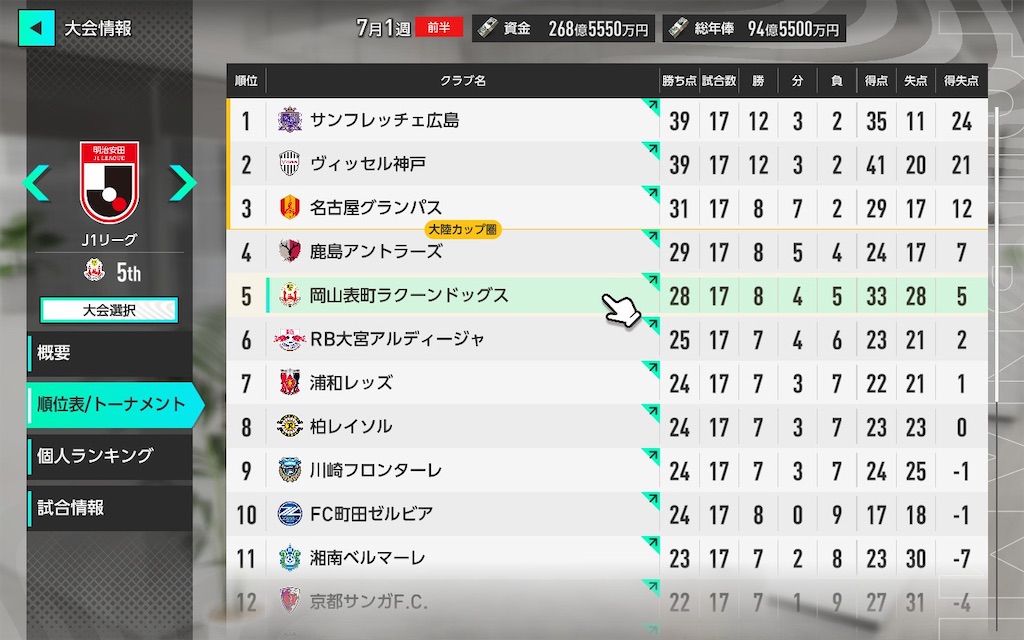 f:id:purisukin:20260213102939j:image