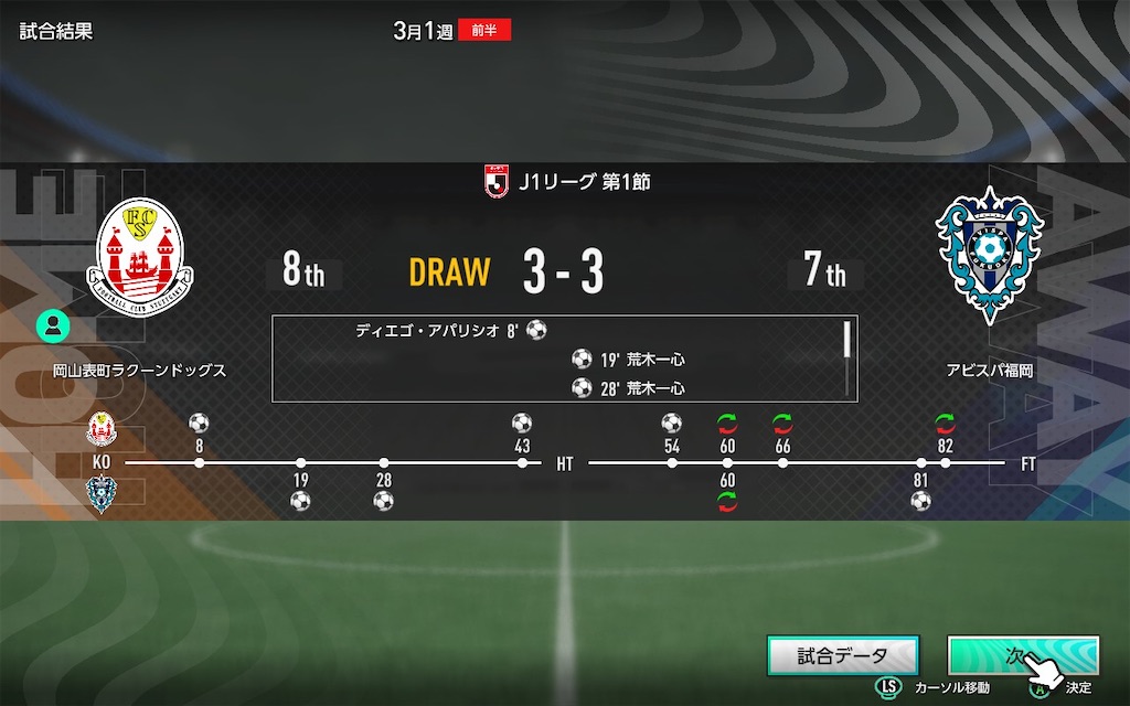 f:id:purisukin:20260214102918j:image f:id:purisukin:20260214102918j:image