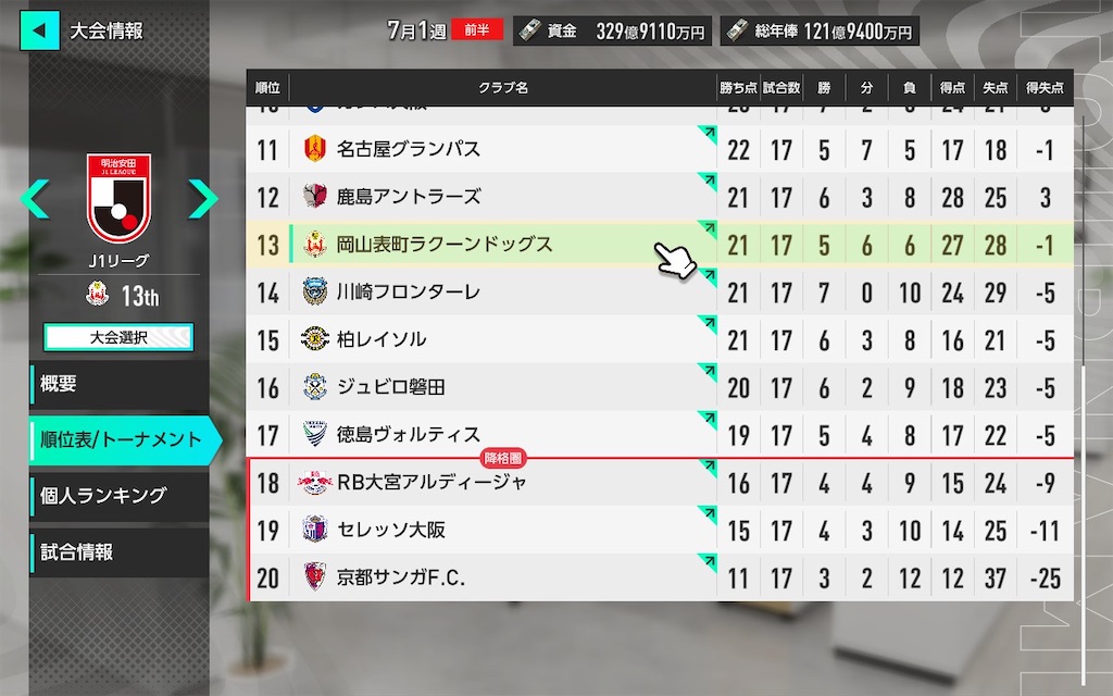 f:id:purisukin:20260215002735j:image